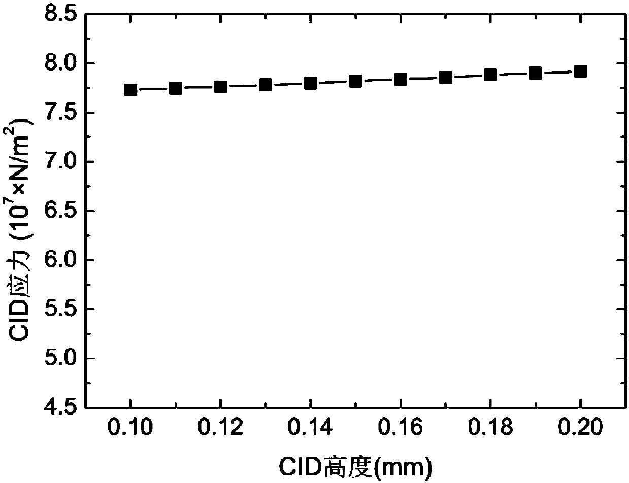 Porous plate and current blocking structure of lithium-ion battery