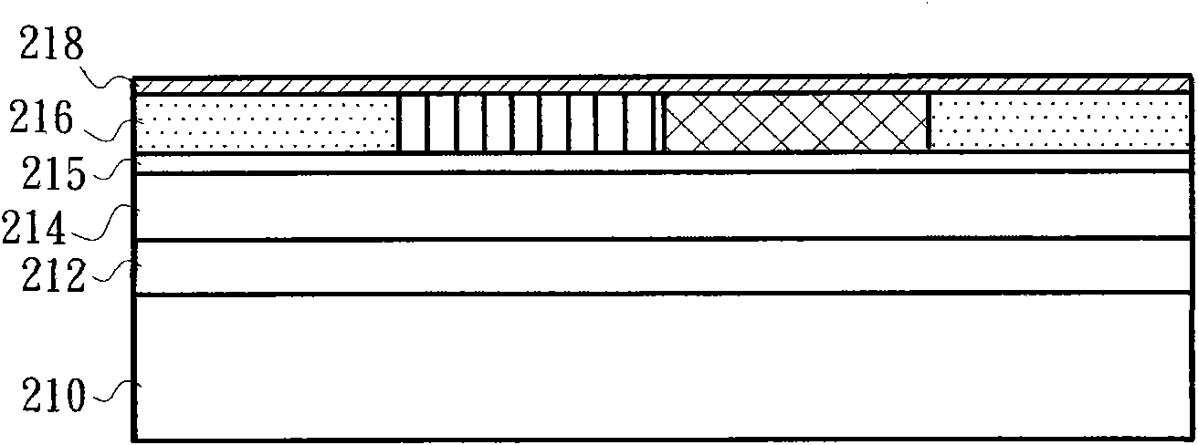 Manufacturing method of flexible display device