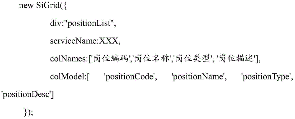 Form development method and system for WEB system