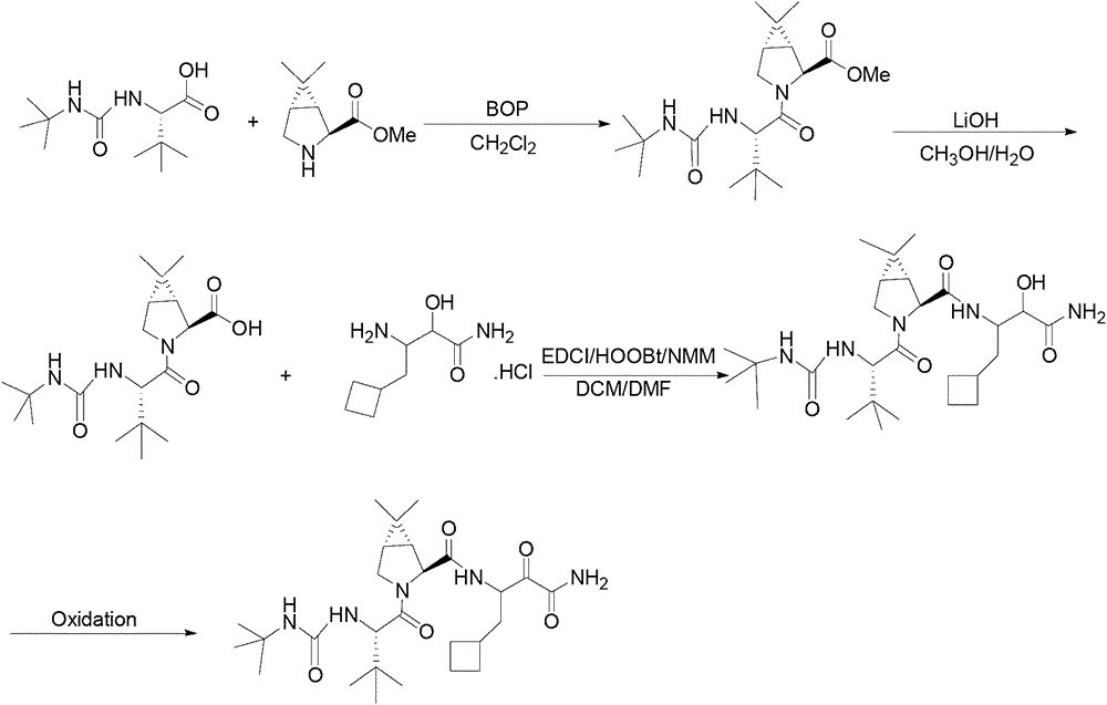 Intermediate ⅶ of anti-hepatitis C drug boceprevir and its preparation method and application