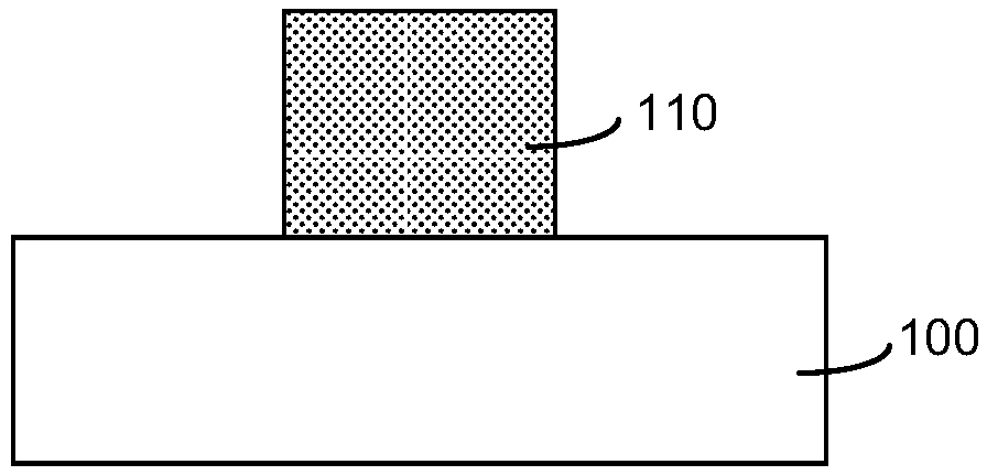 Semiconductor device and forming method thereof