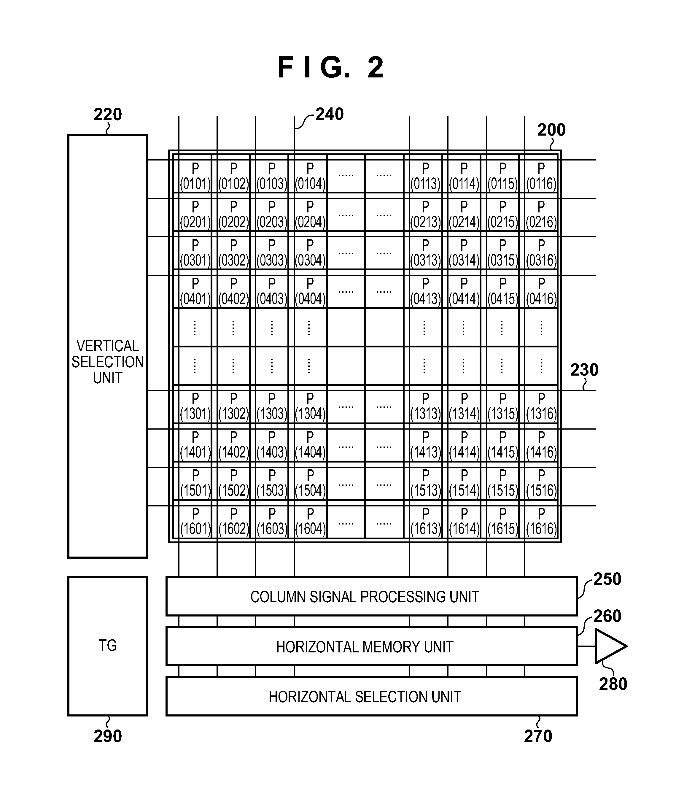 Image capturing apparatus that controls performing of short-term and long-term exposures and corresponding read operations, and control method thereof