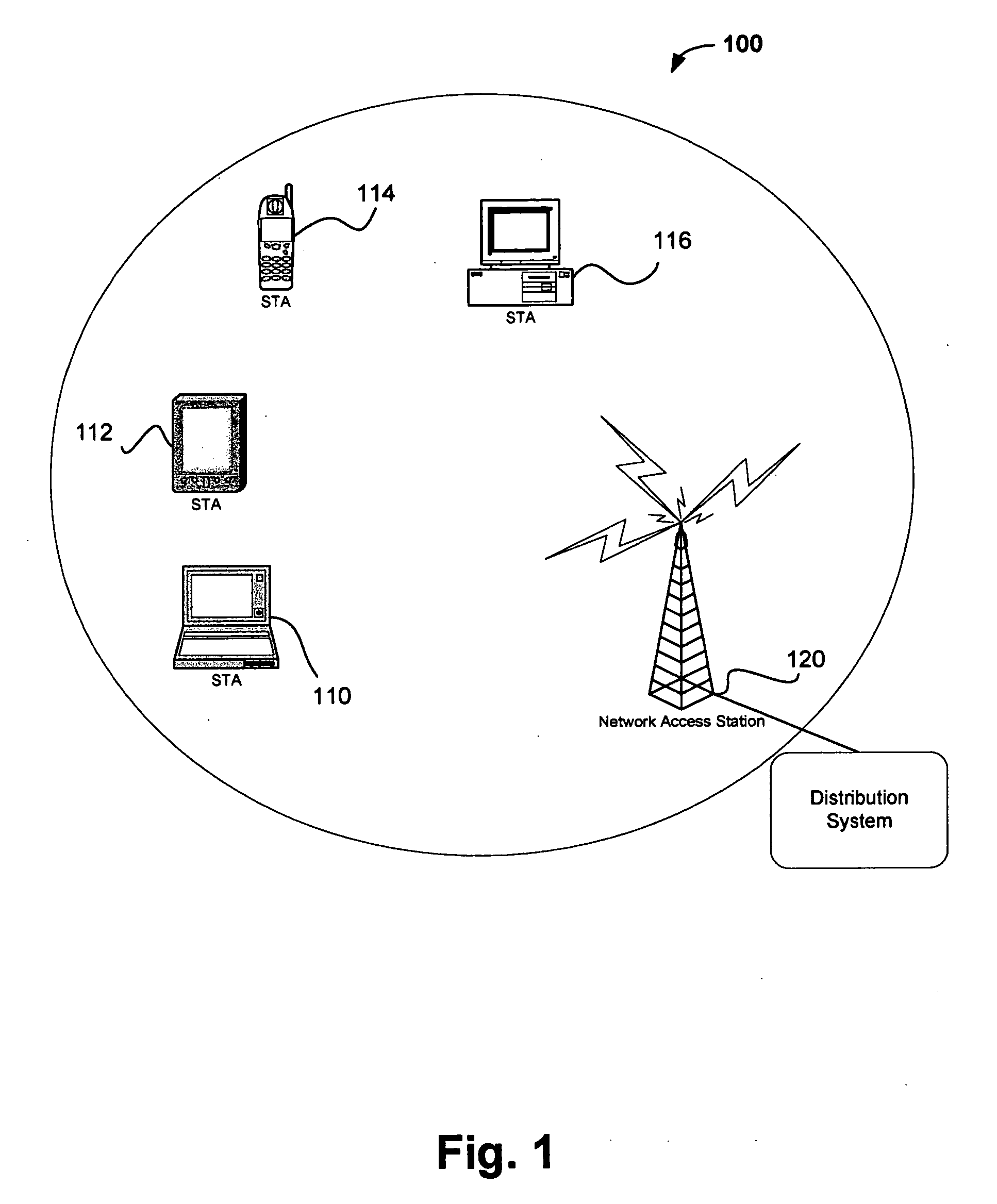 Method and system for adapting wireless network service level