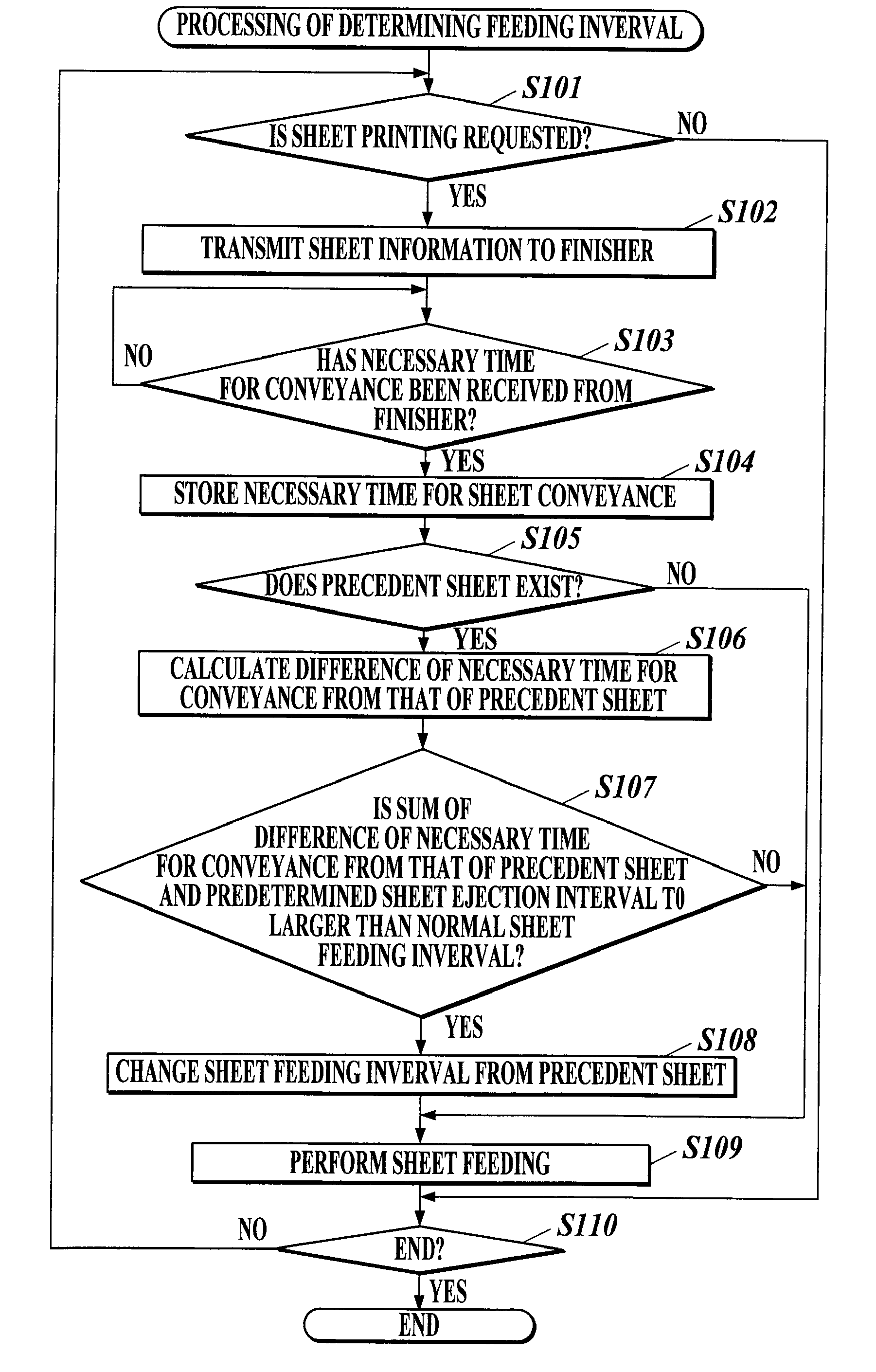 Image forming system and image forming apparatus