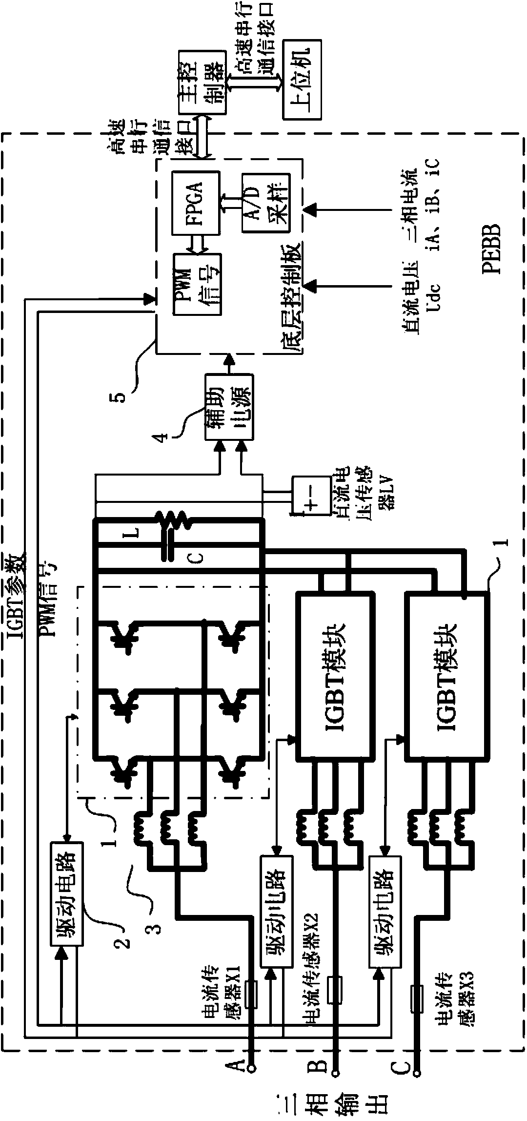 PEBB modular structure for wind power converter, parallel connection structure of PEBB modular structures and appearance structure of PEBB modular structure