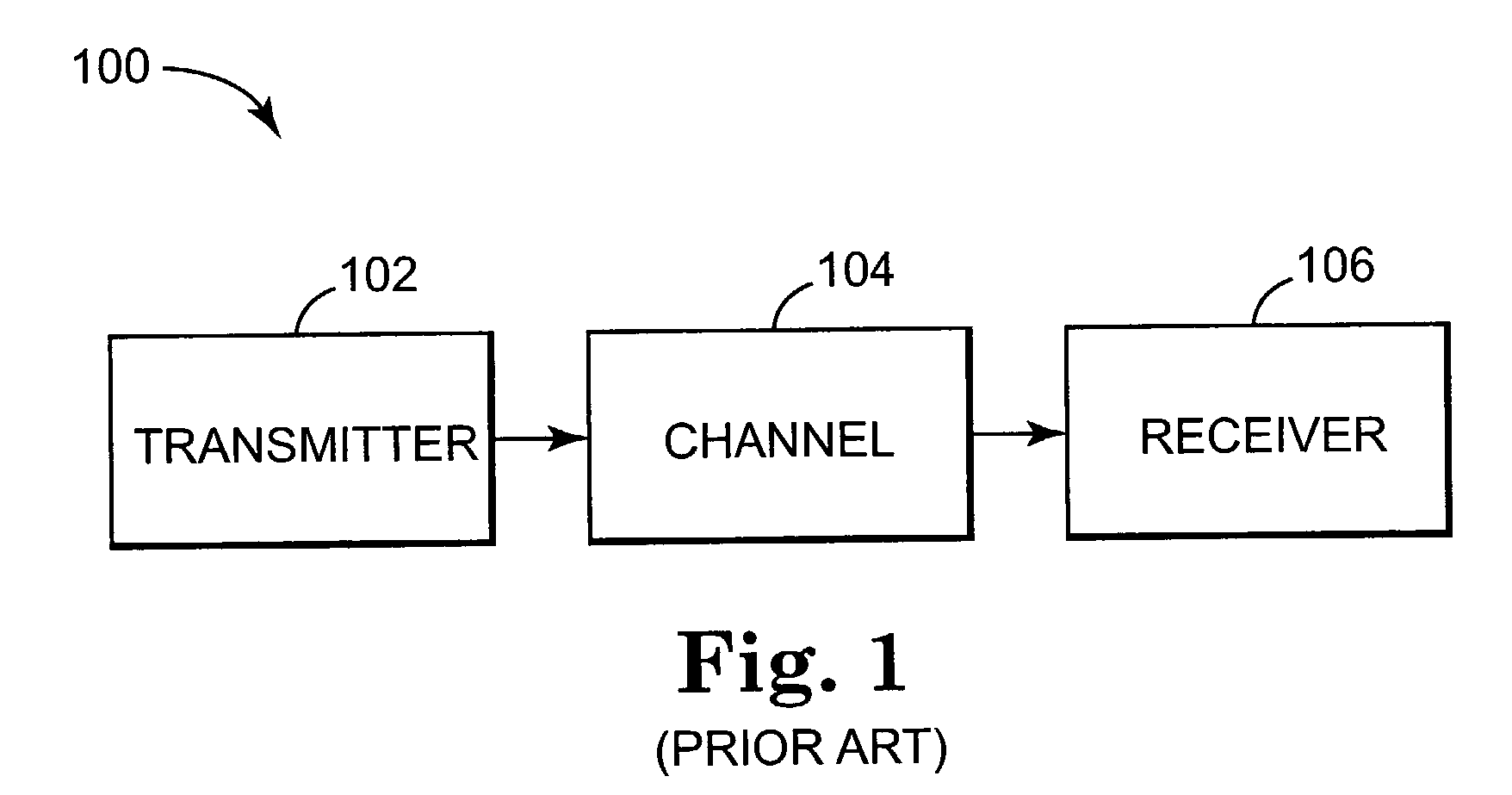 Adaptive transmit equalizer