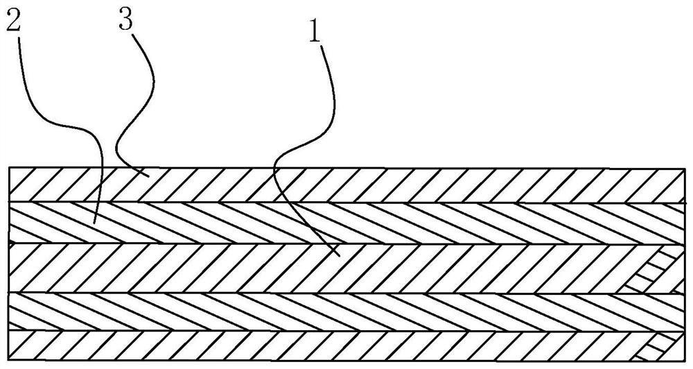 A kind of asphalt waterproof membrane and preparation method thereof