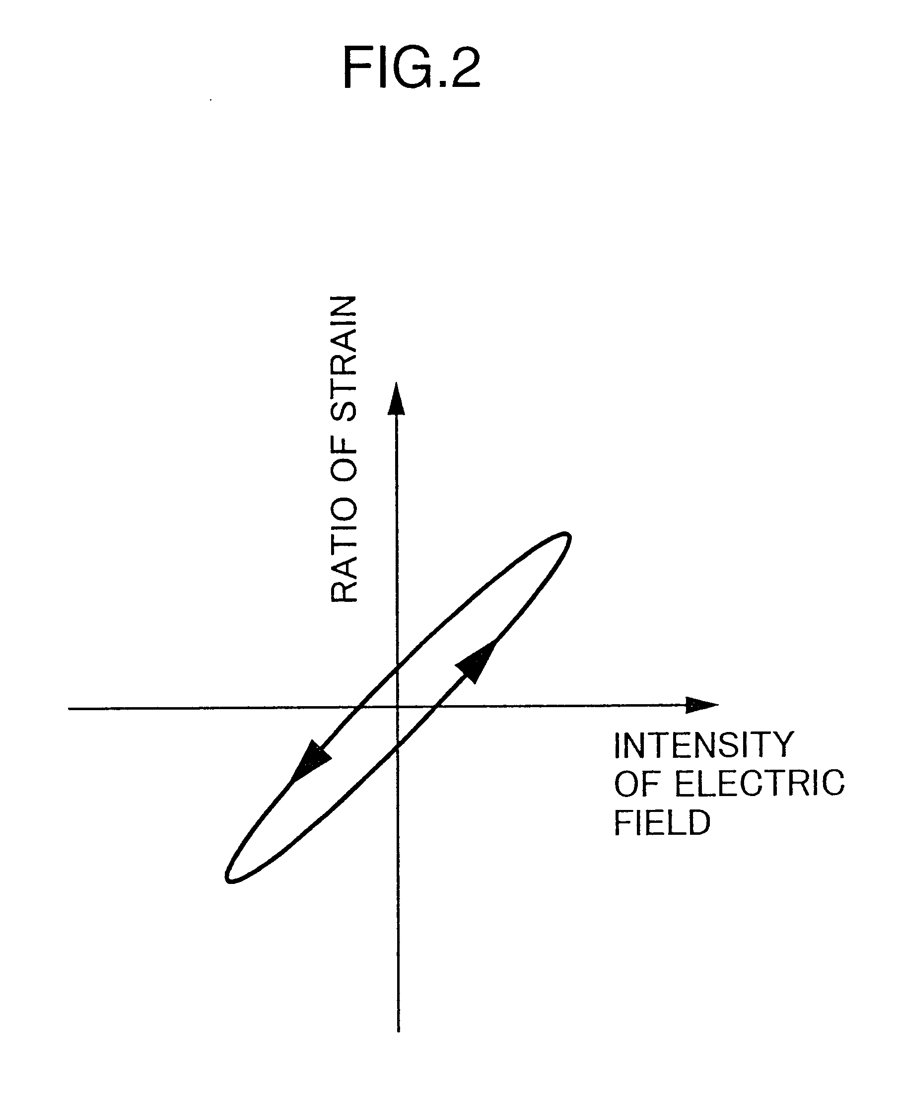 Actuator and driving method thereof