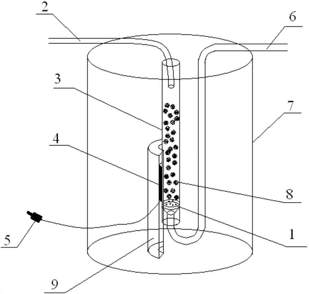 Sn-113/In-113m generator and preparation method