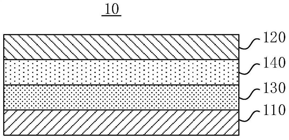 Light emitting device and display panel