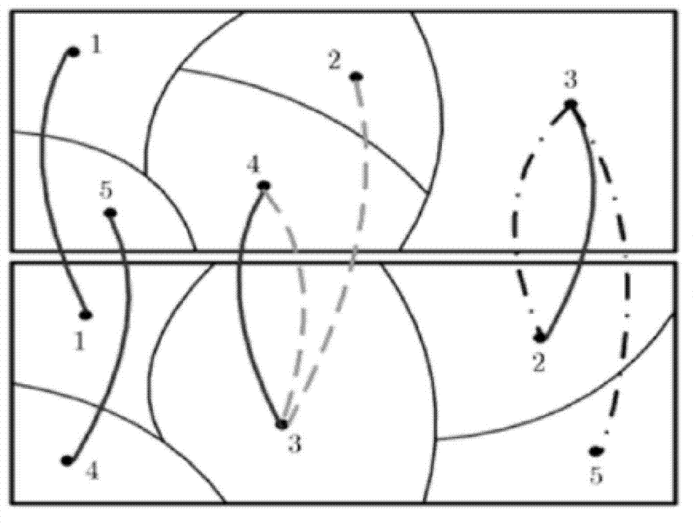 Moving object detection method under static background based on watershed segmentation