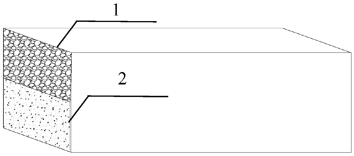 Combination method for structure and function integrated concrete