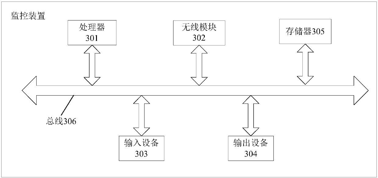 Method and device for controlling water flushing robot of live equipment