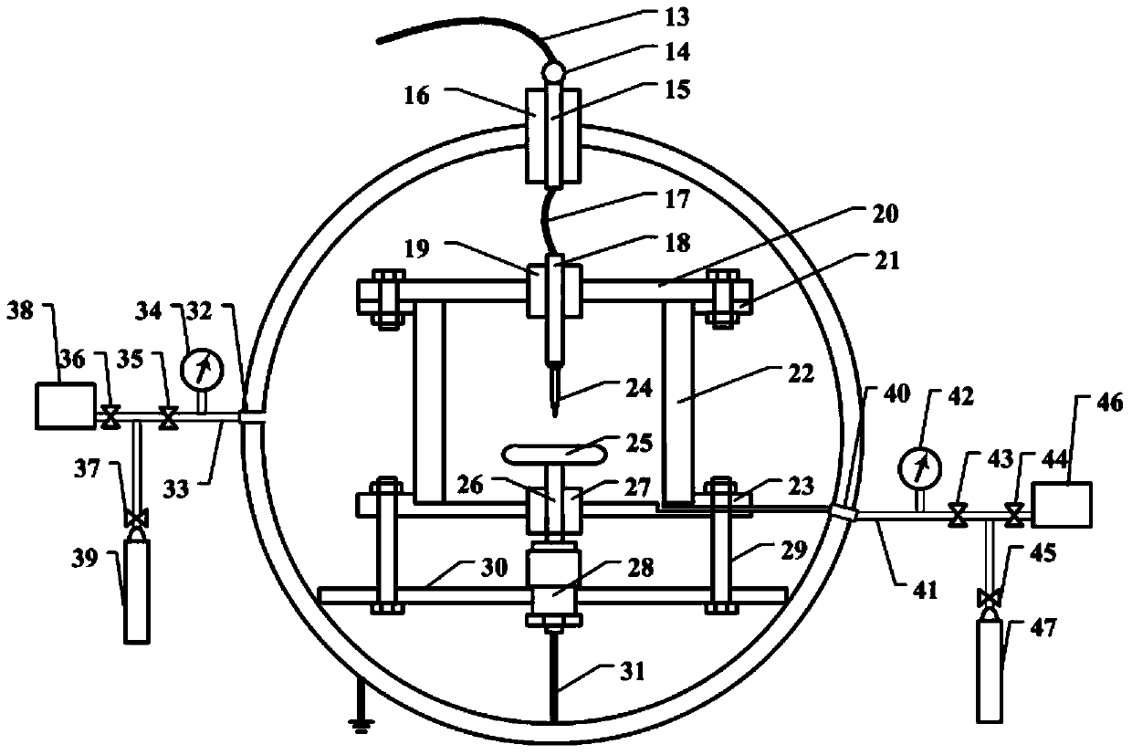 Insulating gas insulating performance experiment system and method thereof applied to electrical equipment