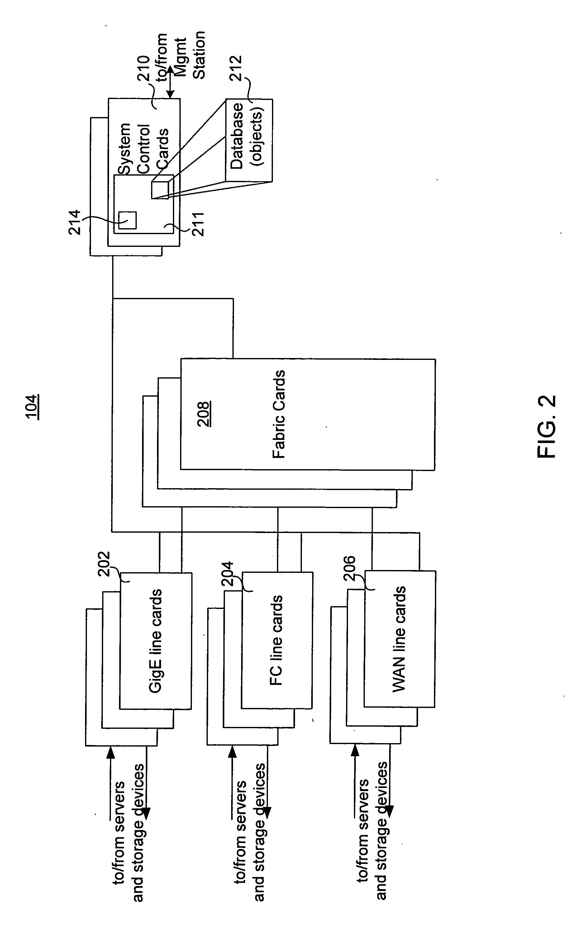 Storage switch asynchronous replication