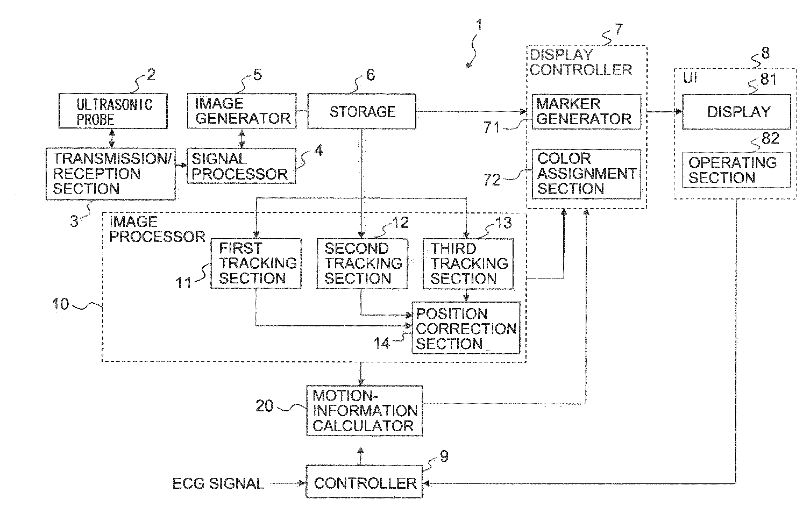 Medical imaging apparatus, medical image processing apparatus, ultrasonic imaging apparatus, ultrasonic image processing apparatus and method of processing medical images