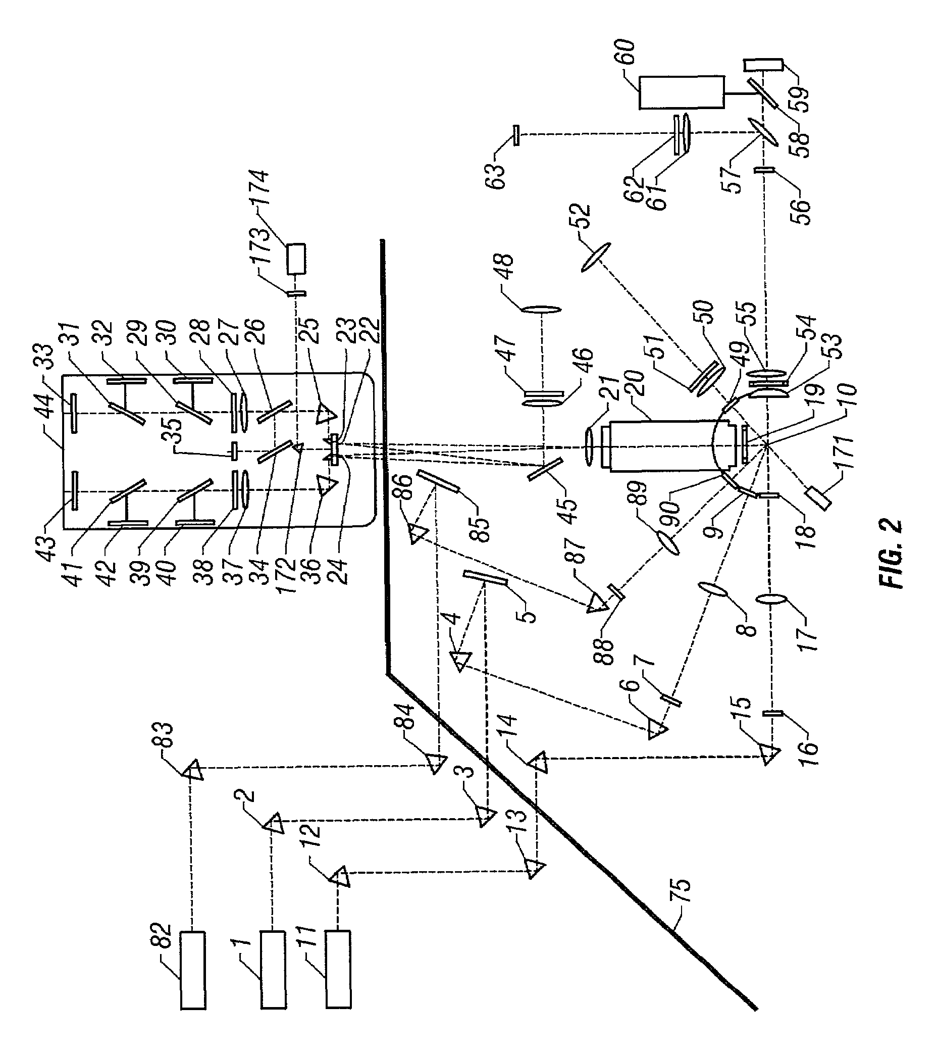 Apparatus for analyzing and sorting biological particles