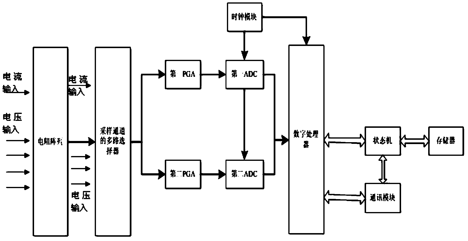 Synchronous detection battery sensor