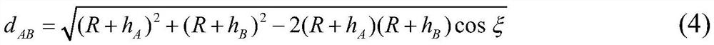 Satellite Network Topology Generation Method Using Fast Convergent Ant Colony Algorithm