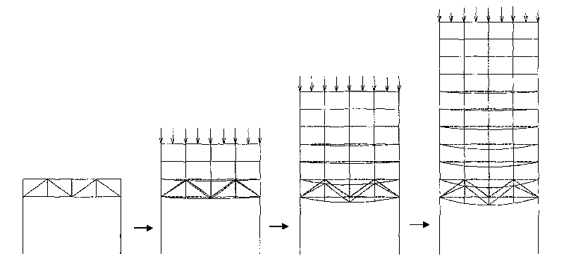 Device and method for elevation synchronous compensation for super-high structure construction