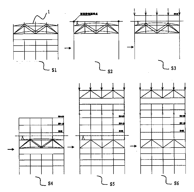 Device and method for elevation synchronous compensation for super-high structure construction