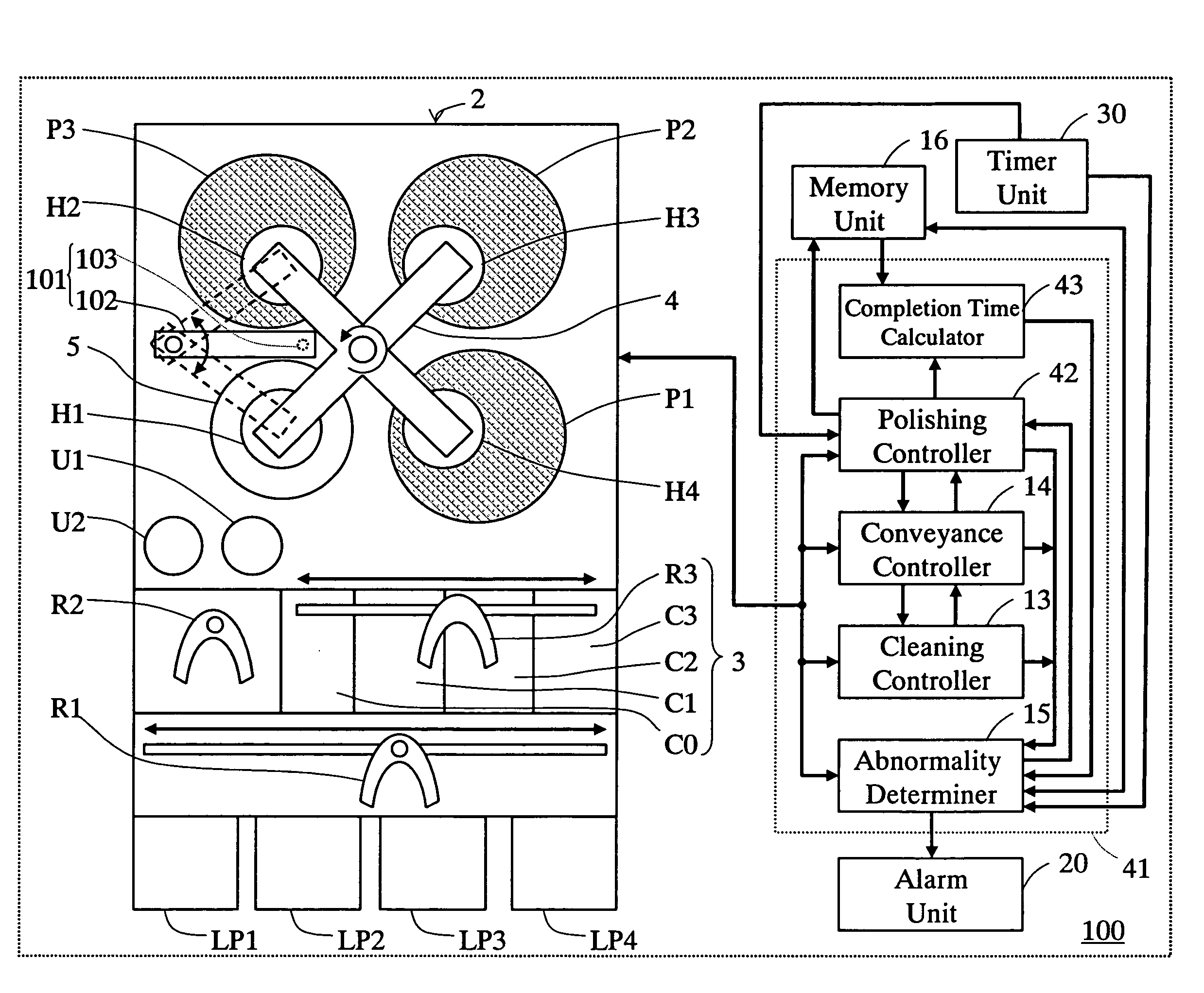 Substrate processing apparatus and substrate processing method