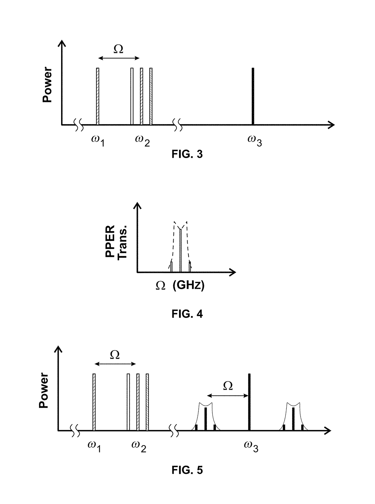 On-chip photonic-phononic emitter-receiver apparatus