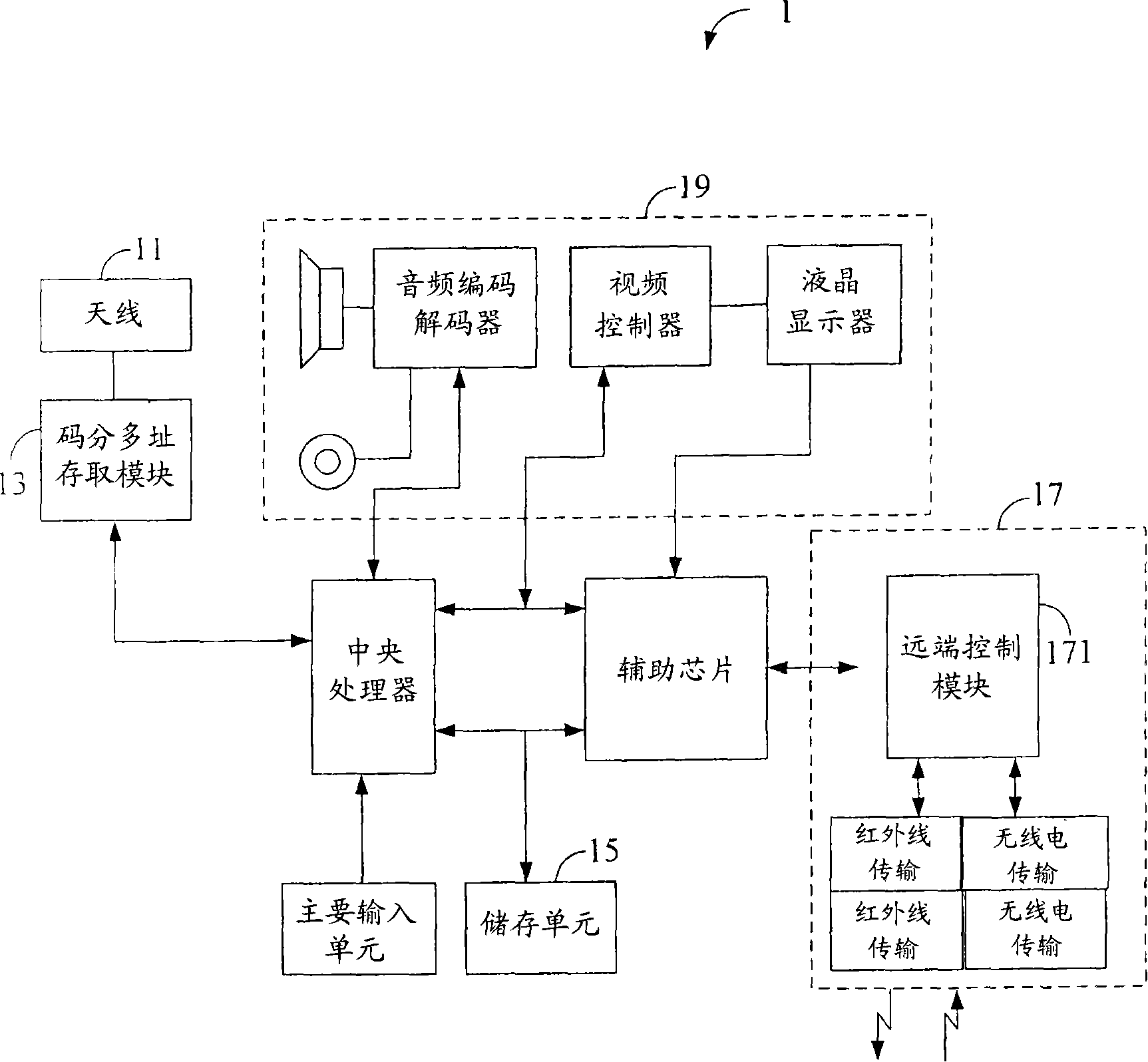 Digital video recorder, device for executing a task, and method thereof