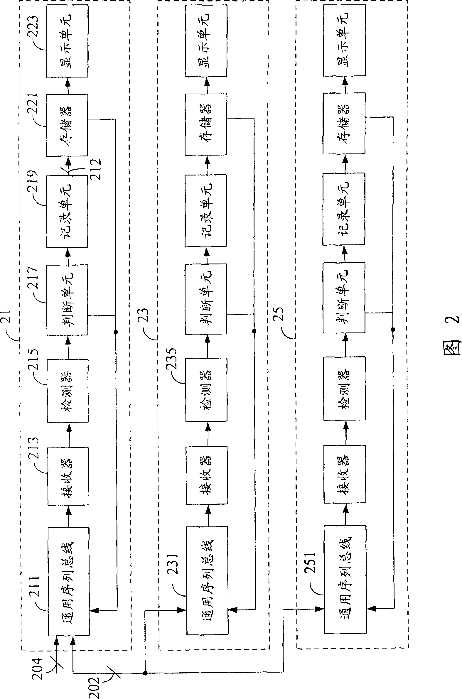 Digital video recorder, device for executing a task, and method thereof