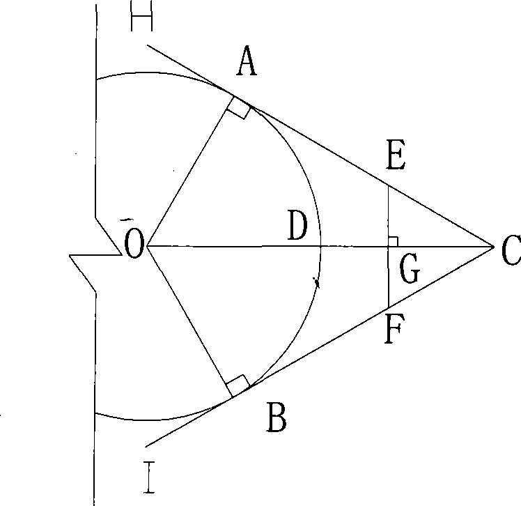 Round radial ruler