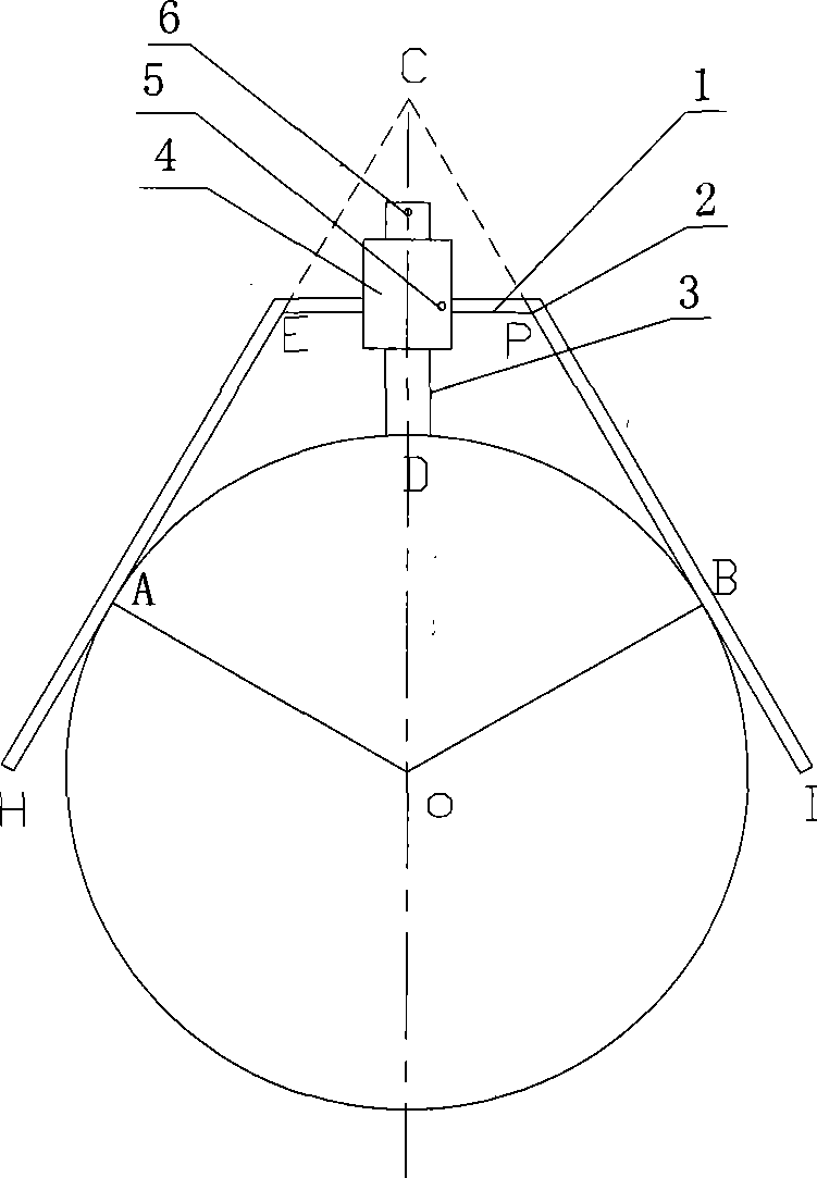 Round radial ruler