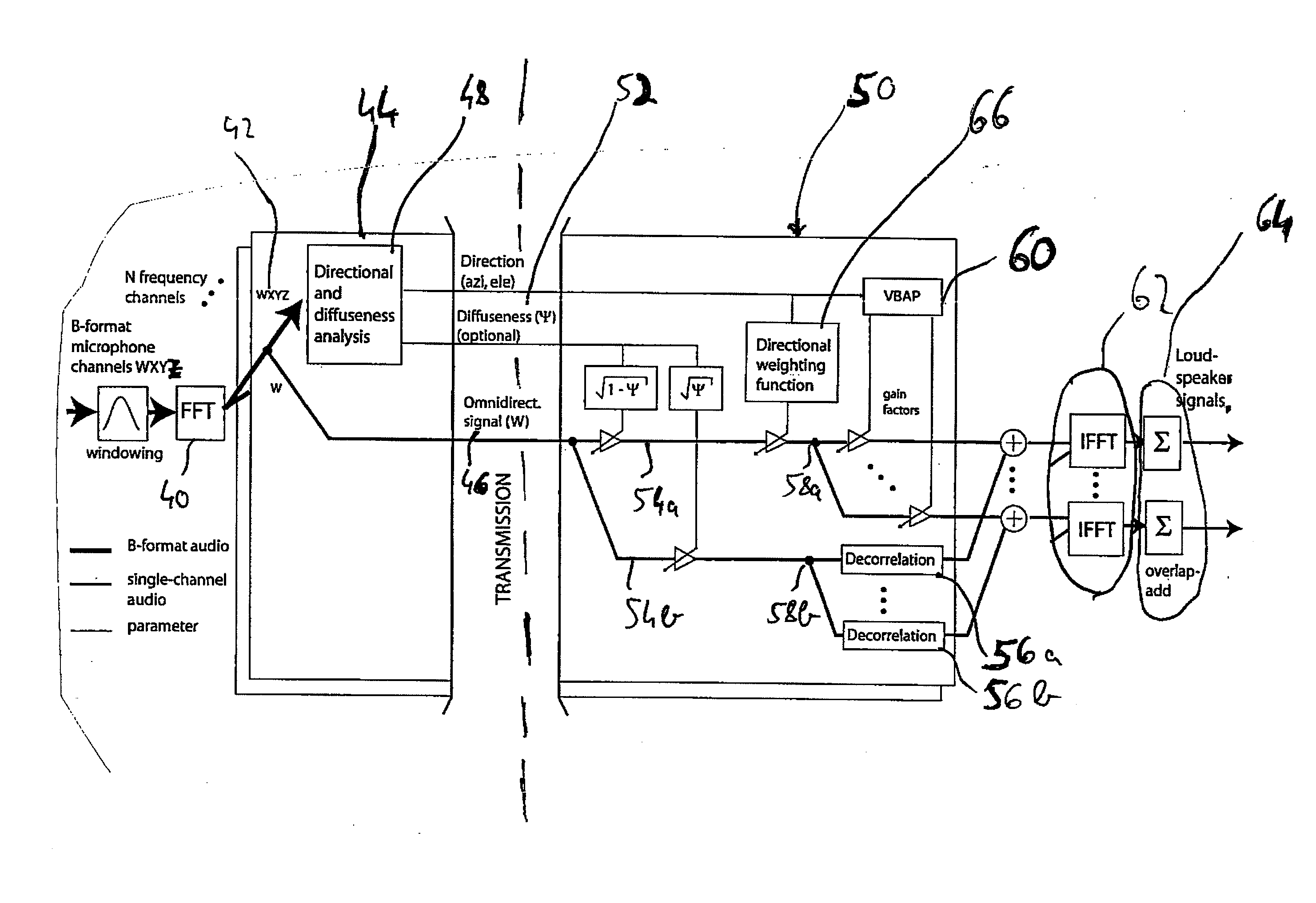 Method and apparatus for enhancement of audio reconstruction