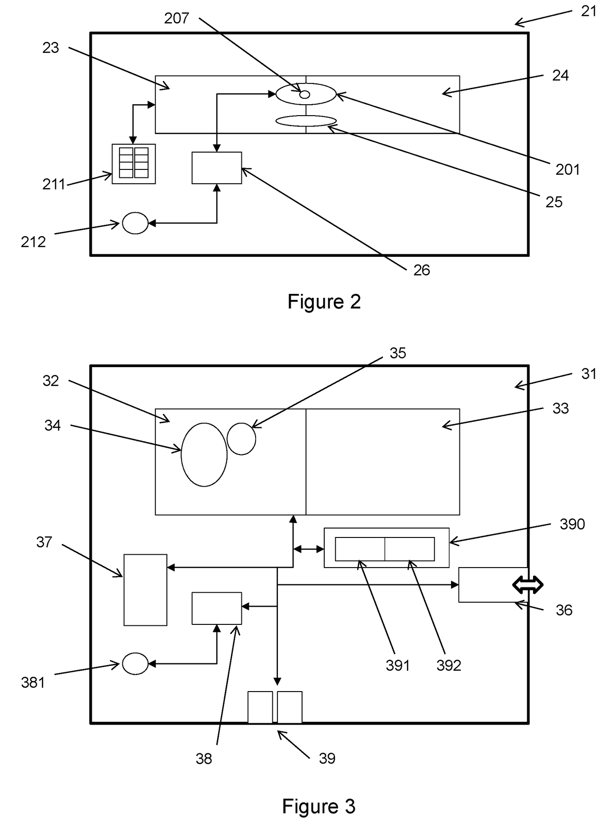 Secure channel establishment