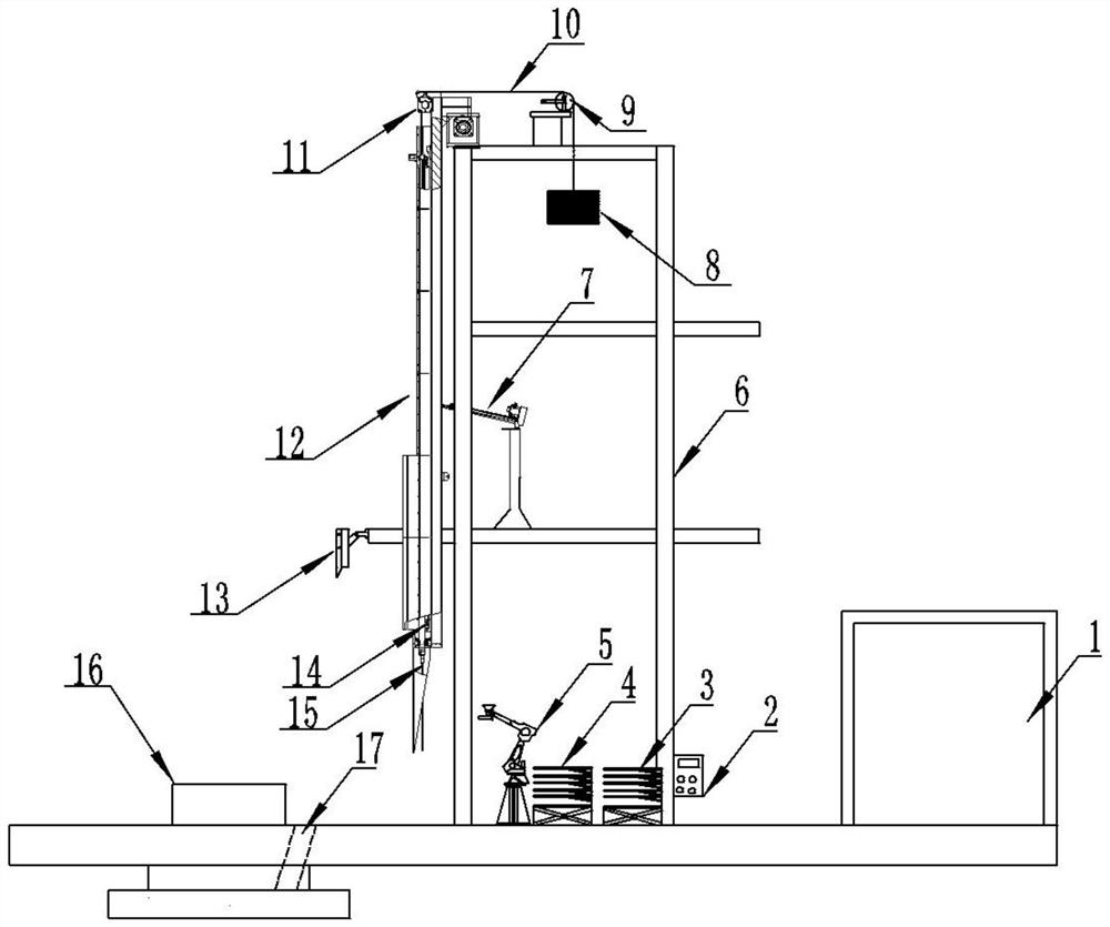 Robot automatic temperature measuring and sampling device and control system thereof