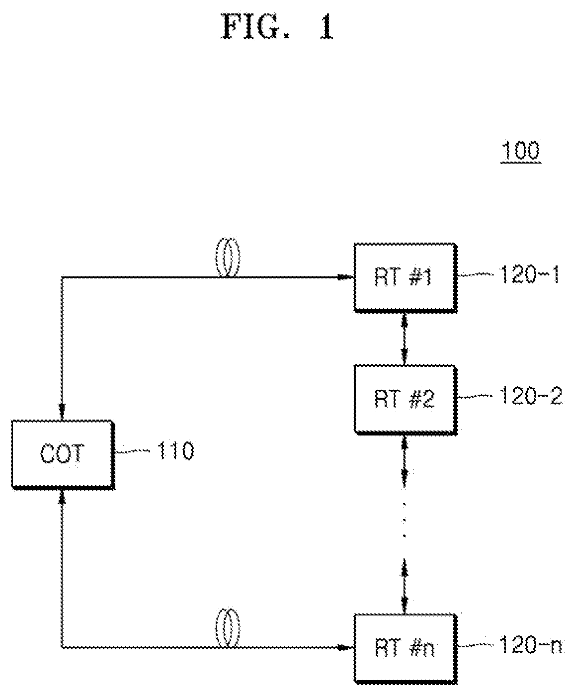 Optical communication device and optical communication system including the same