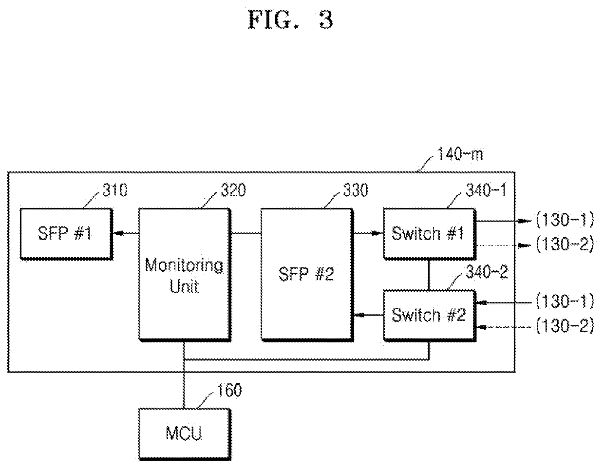 Optical communication device and optical communication system including the same