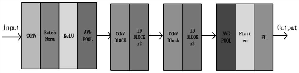 Microseismic event detection and positioning method and system