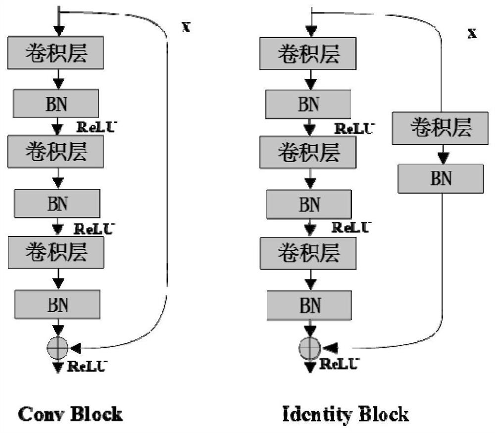 Microseismic event detection and positioning method and system