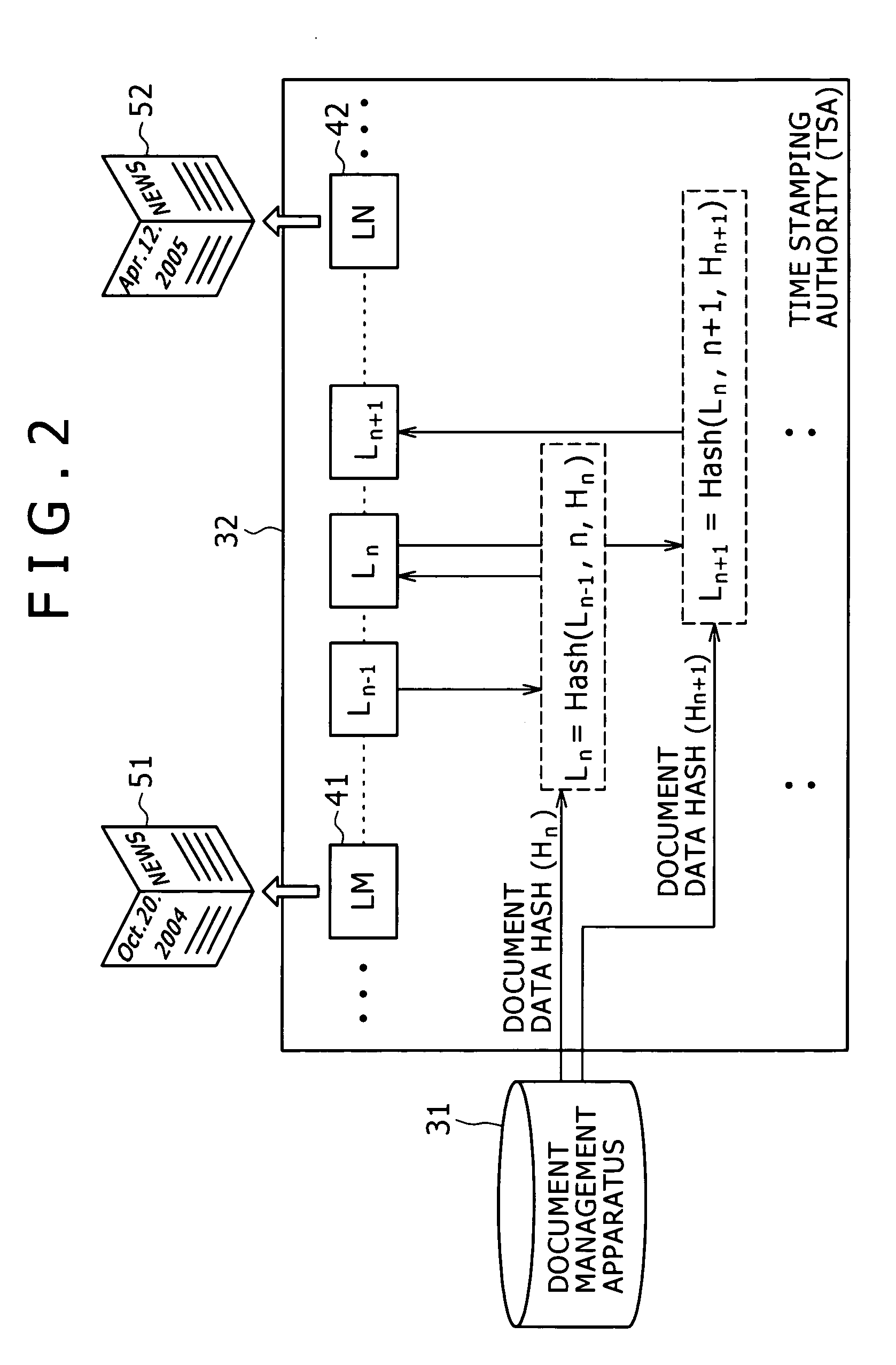 Document management apparatus and document management method, and storage medium storing program