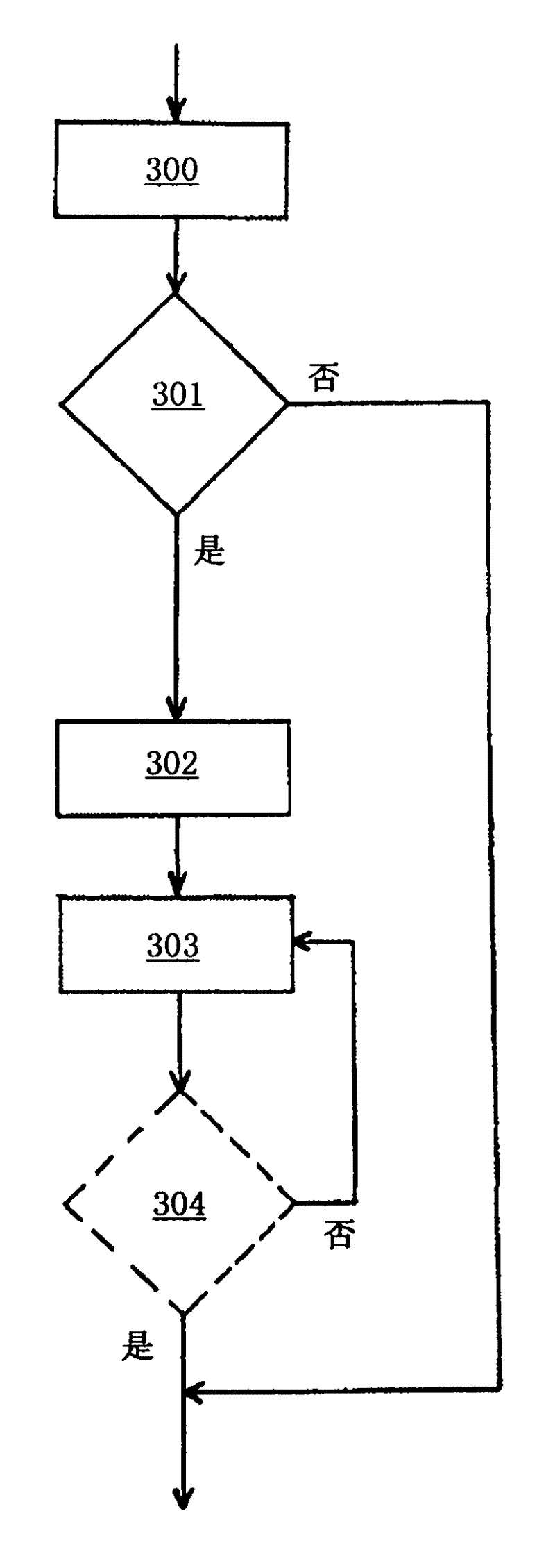 Indicator for displaying battery freshness