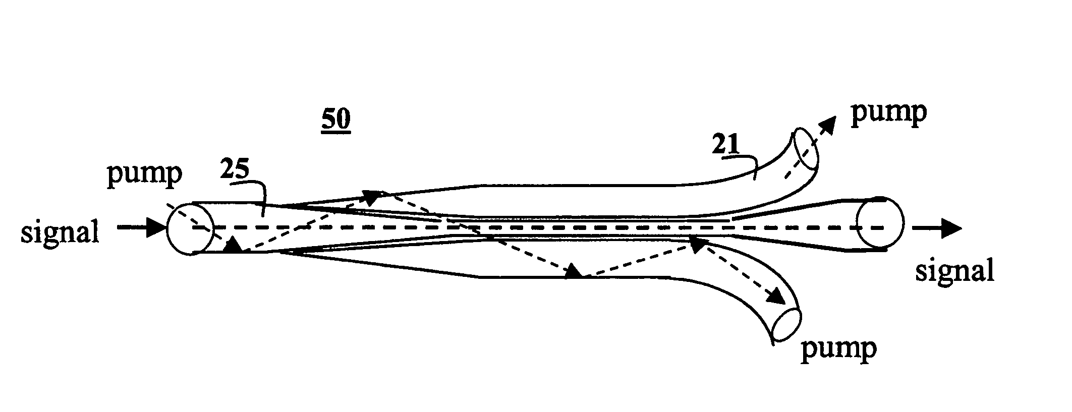 Optical fiber coupling arrangement