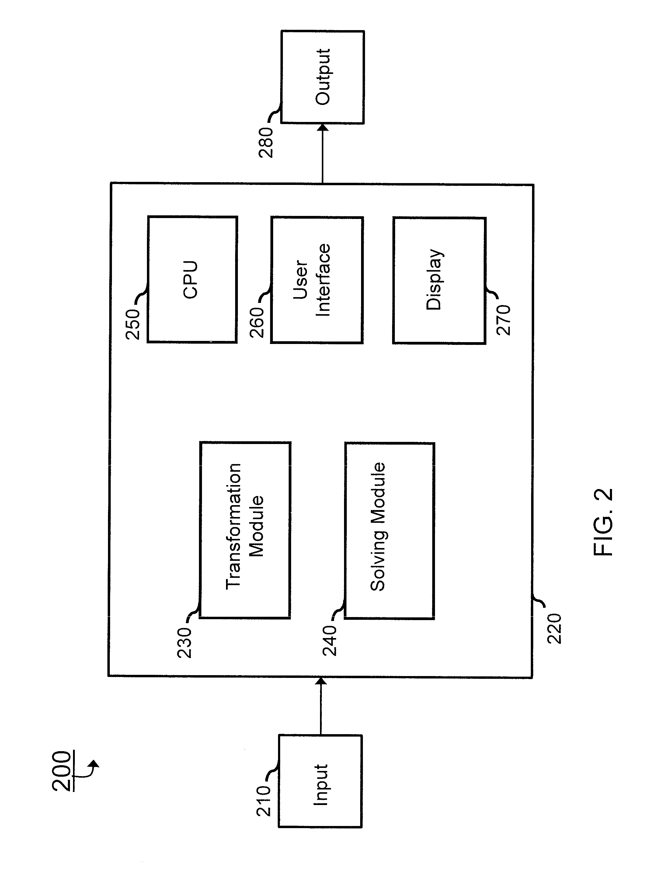 Robust precoder and receiver filter design for gaussian interference channel