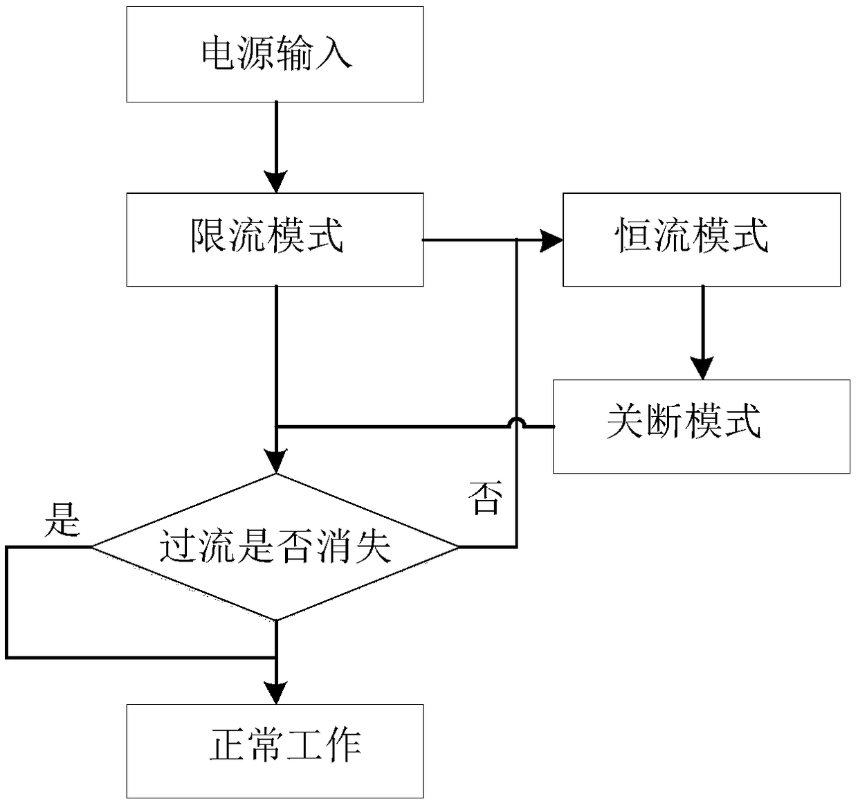 Surge current suppressor