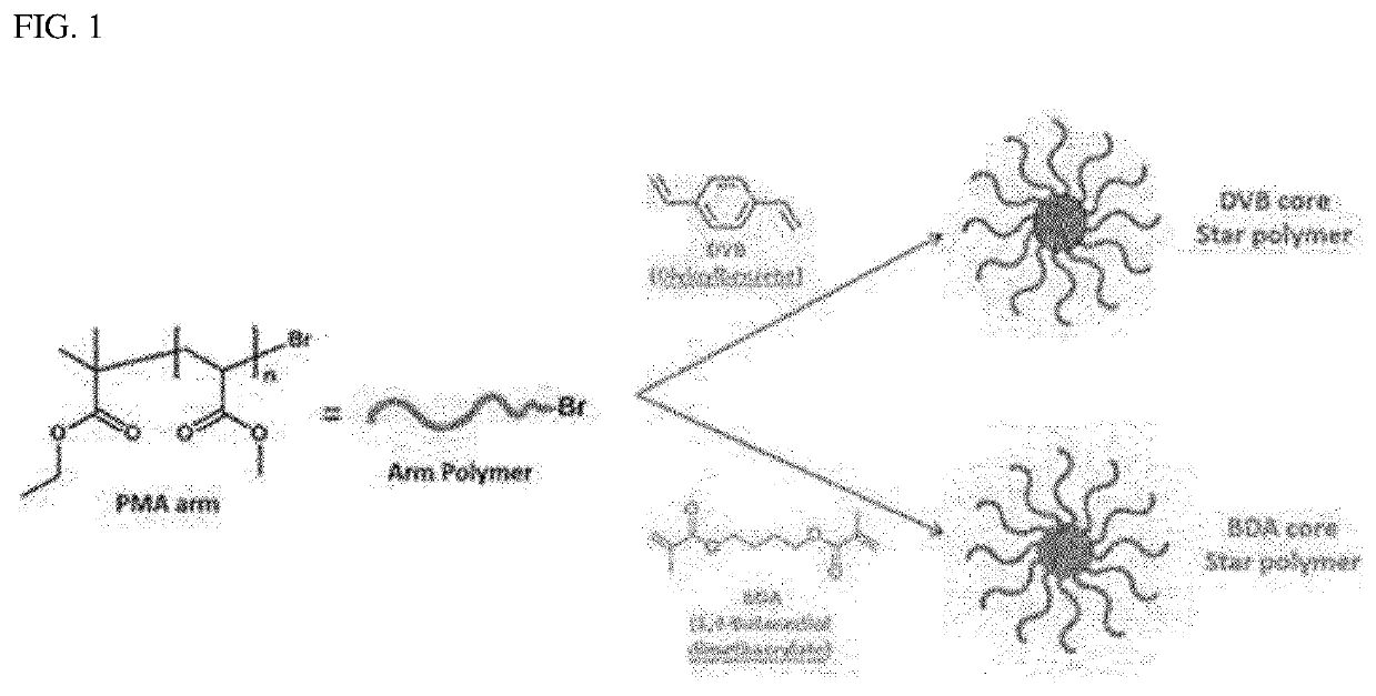 Additive for epoxy adhesive and epoxy adhesive composition for construction including same