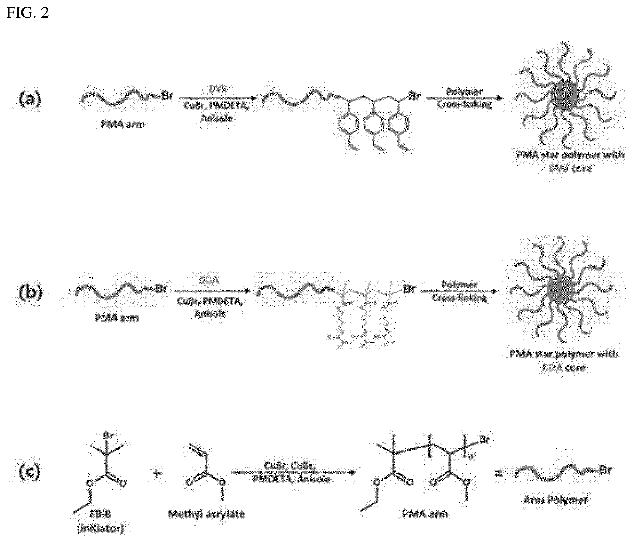 Additive for epoxy adhesive and epoxy adhesive composition for construction including same