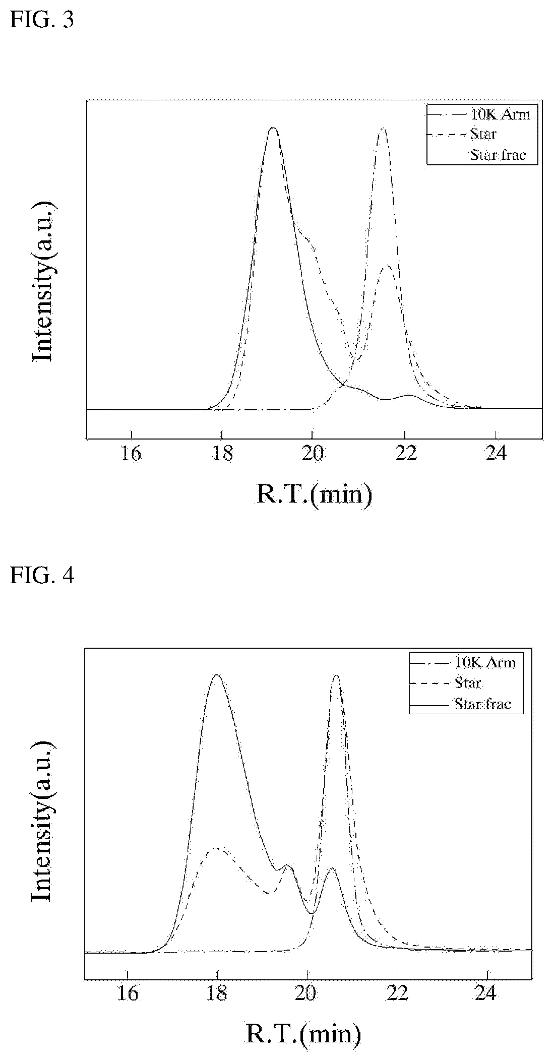 Additive for epoxy adhesive and epoxy adhesive composition for construction including same