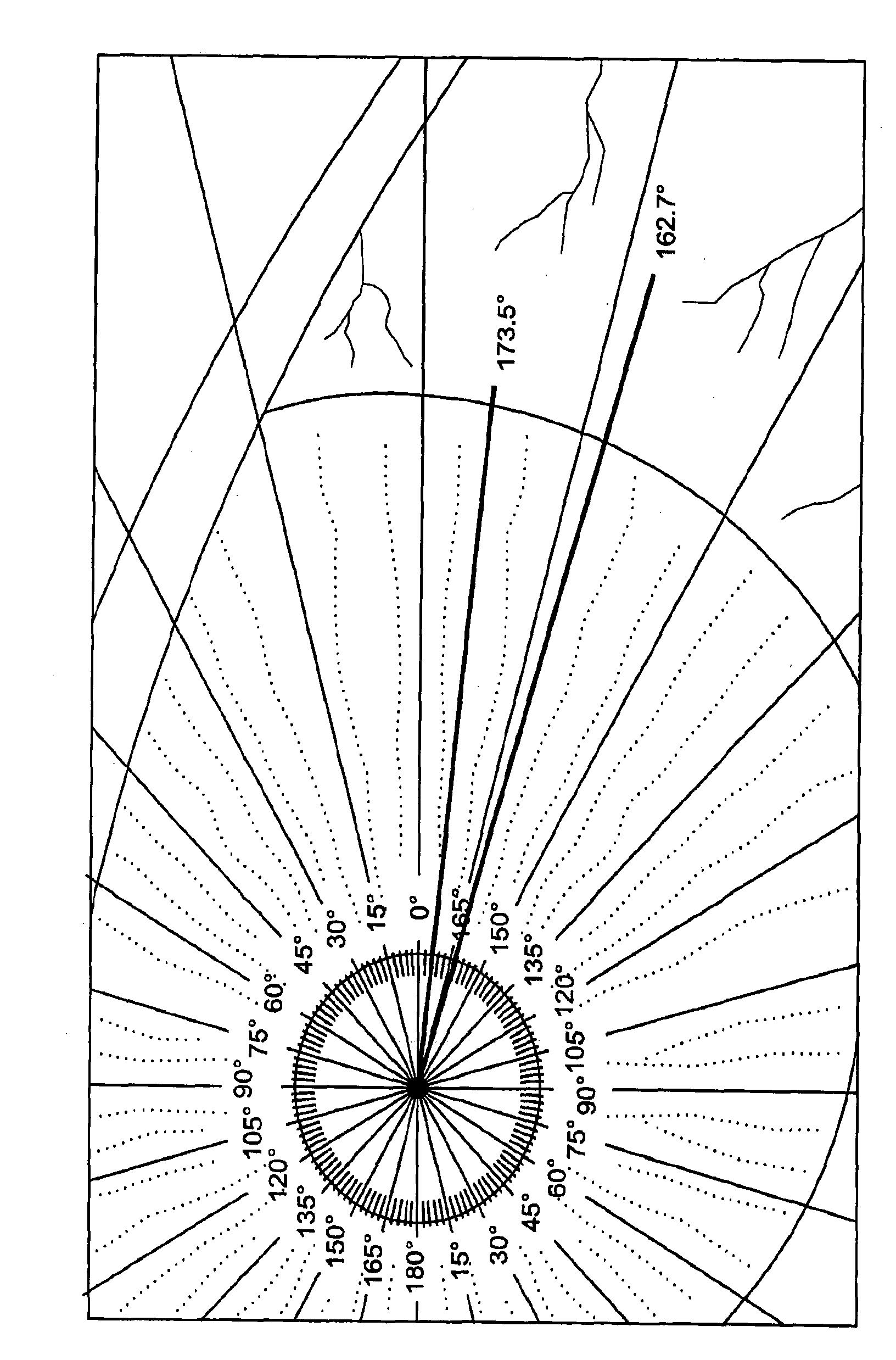 Intraocular lens alignment