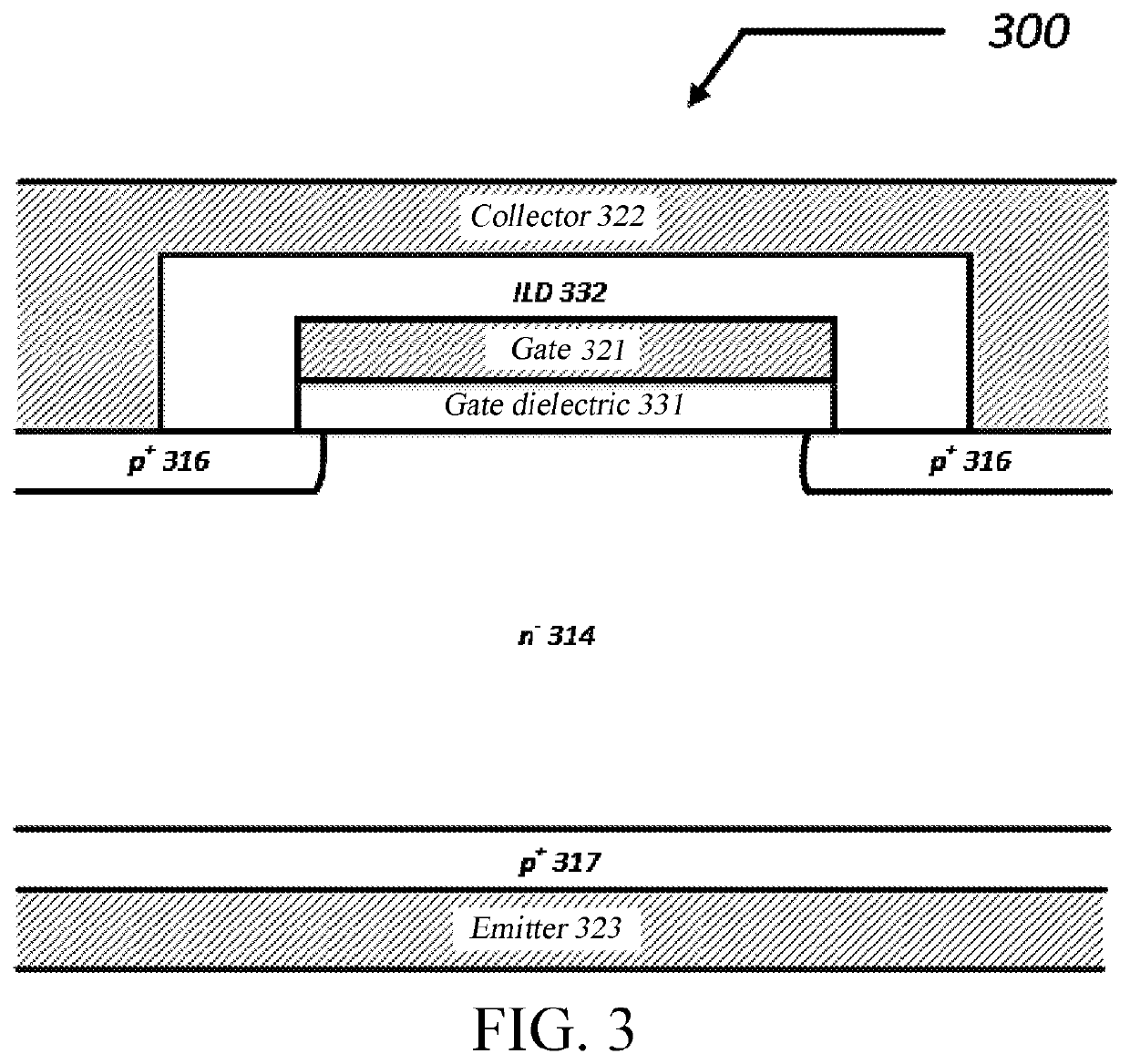 Solid power semiconductor field effect transistor structure