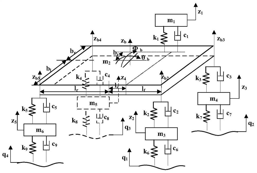 Vehicle suspension system parameter optimization method based on adaptive behavior game algorithm