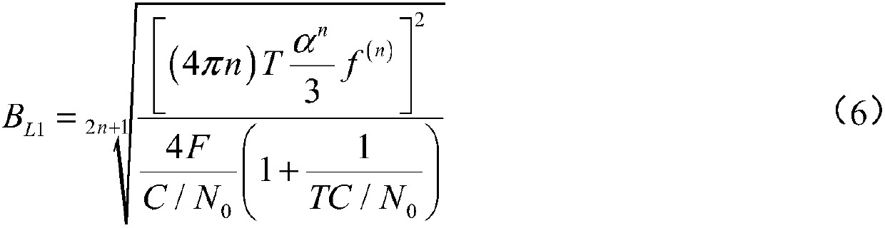 A High Dynamic Carrier Phase Tracking Method of Pseudo-code Modulated CW Radar Echo